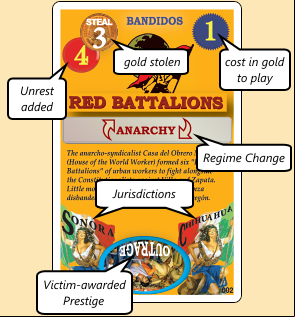 Orange Card