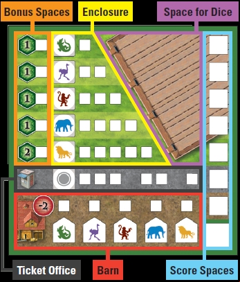 player sheet